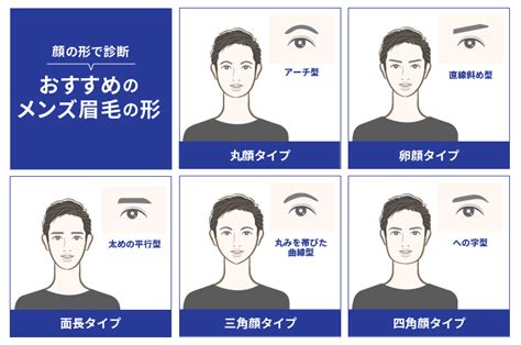 男性 眉毛 形|メンズ眉毛で人気の形を3つ紹介｜2024年のトレンド 